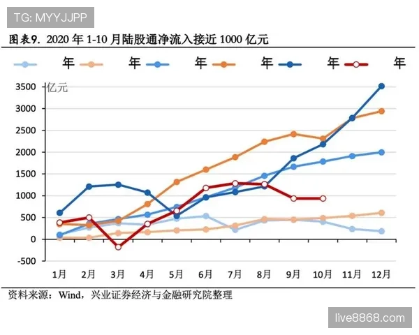 门兴格拉德巴赫近期赛程走势平稳，攻防表现融入赛场细节变化